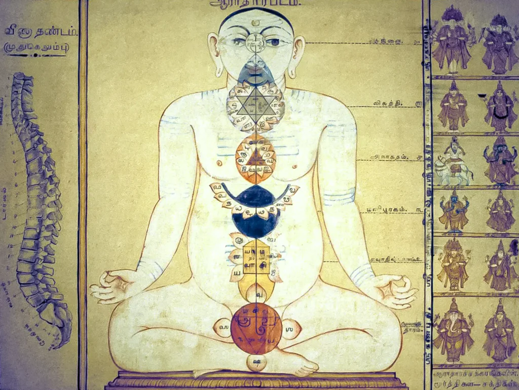 chakra e illusione del sé